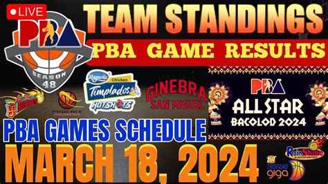 pbablogspot|PBA Live Updates, Schedule, Standings & Results (2024 PBA .